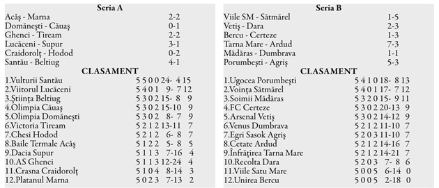 Liga a V-a Vulturii Santău şi Ugocea Porumbeşti sunt lideri