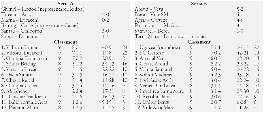 Liga a V-a / Trei meciuri nu s-au jucat în etapa a 9-a