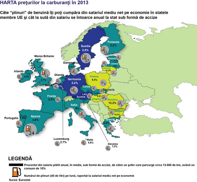 Cât vor plăti în plus românii pe litrul de benzină dacă guvernul schimbă modul de calcul al accizei?