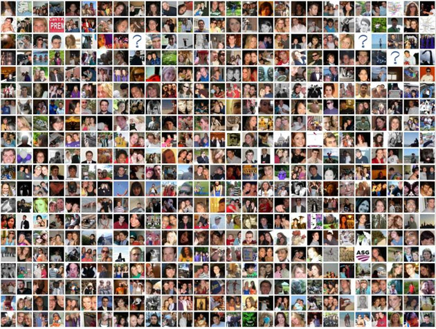 Impactul Facebook-ului în viaţa de zi cu zi