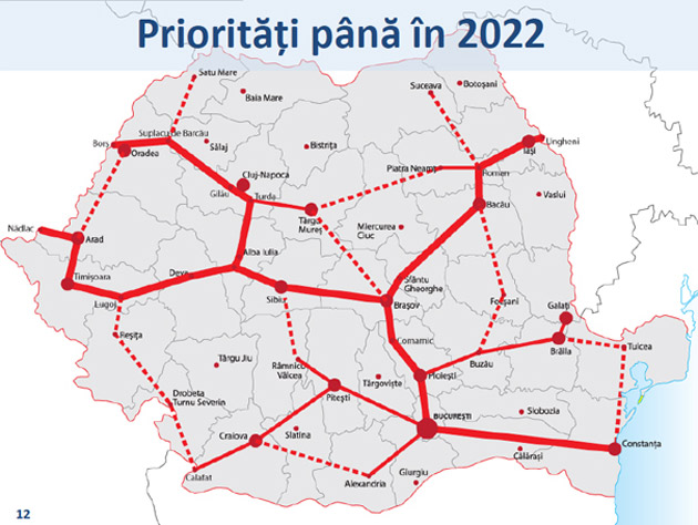 Cum va arăta HARTA AUTOSTRĂZILOR din România