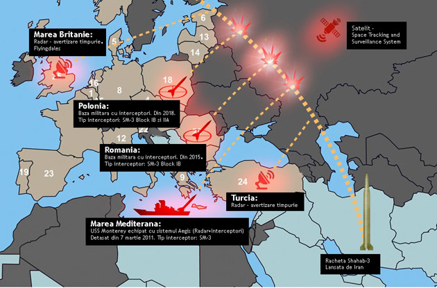 Americanii au început pregătirile pentru trimiterea scutului antirachetă Aegis la Deveselu