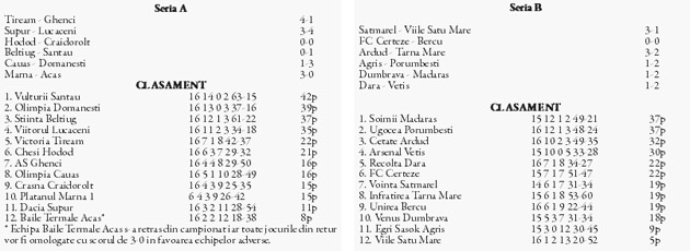 Liga a V-a / Ugocea Porumbeşti învinge greu la Agriş