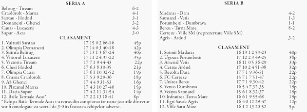Liga a V-a / Ugocea Porumbeşti, doar remiză cu Dumbrava