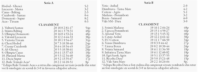Liga a V-a / Santău şi Mădăras, ca şi promovate
