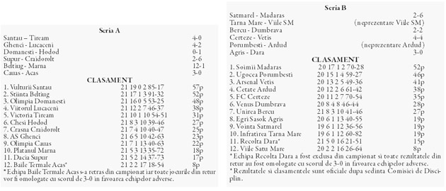 Liga a V-a / Santău şi Mădăras în Liga de Elită