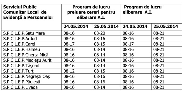 Program special de alegeri  la Evidenţa Persoanelor