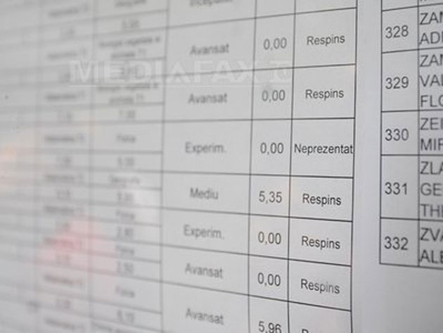 Topul liceelor sătmărene la Bac-ul de toamnă