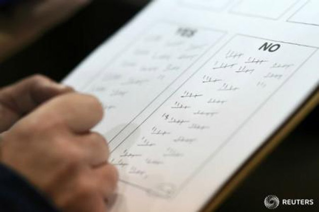 Scoțienii au votat în proporție de 55,3% împotriva independenței (rezultate finale)