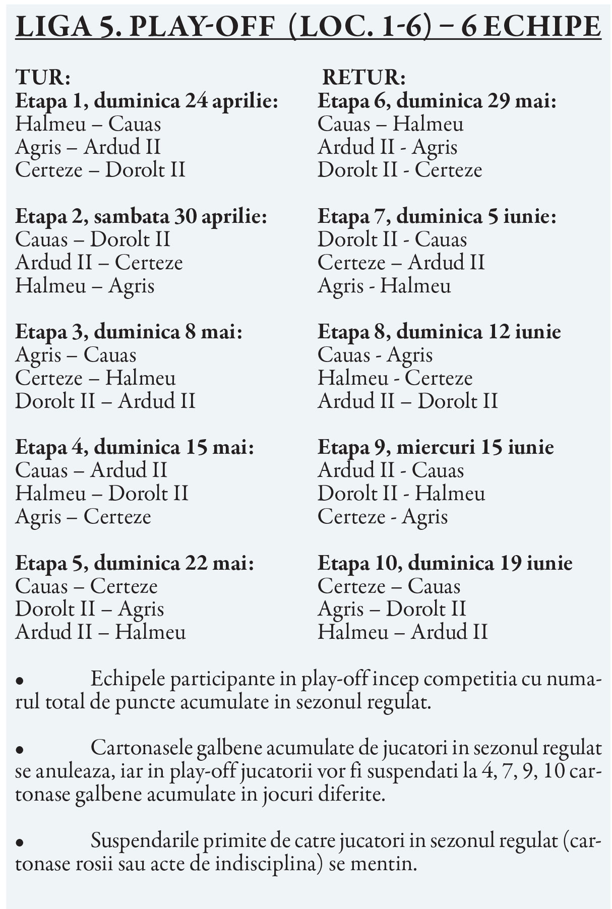 Fotbal judeţean /  Liga a 5-a continuă cu trei serii