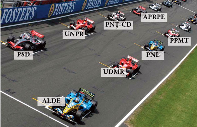 Start în Marele Circ!