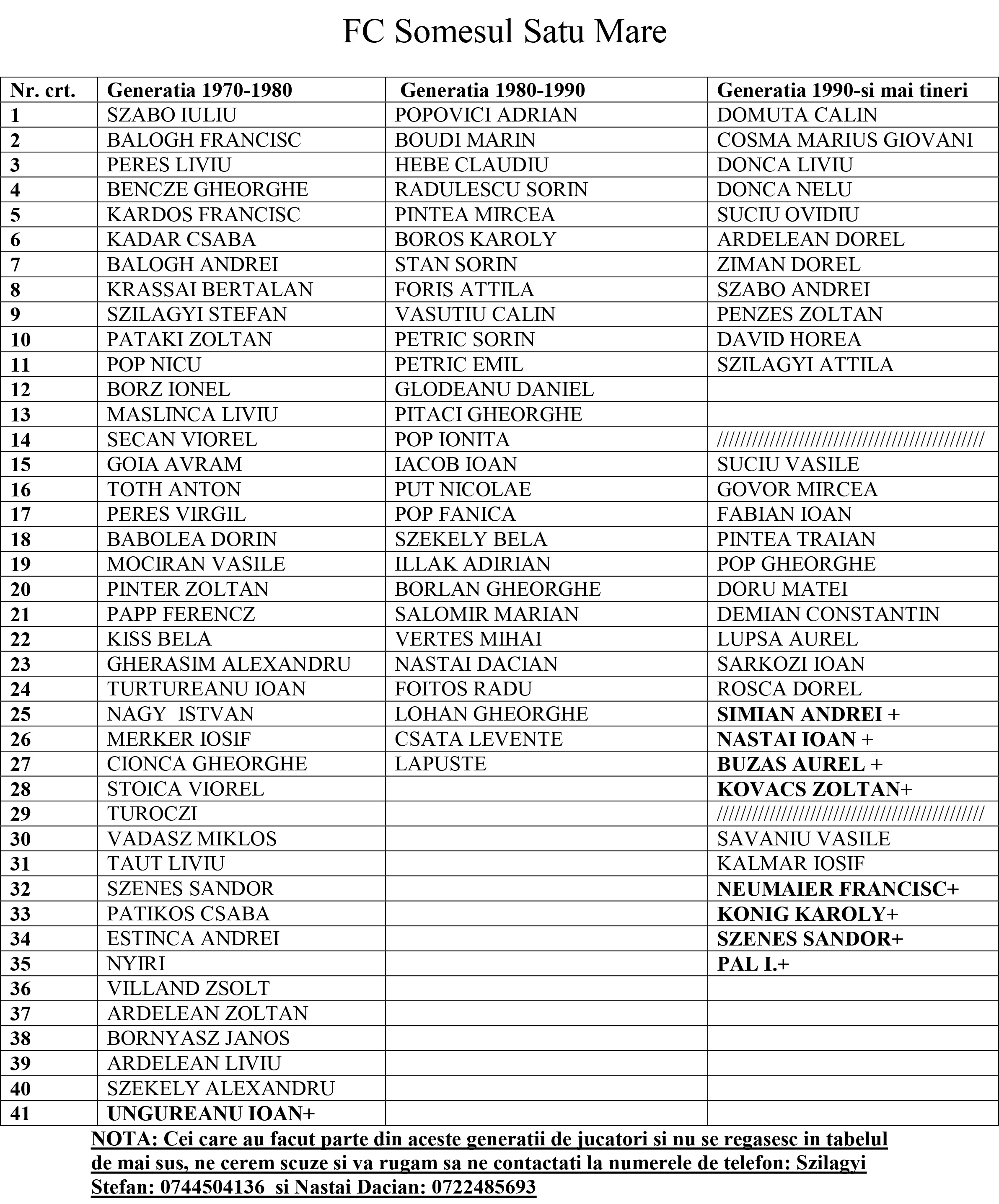 Invitație la o întâlnire de suflet