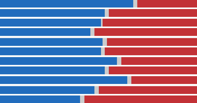 EXIT POLL ALEGERI PARLAMENTARE 2016