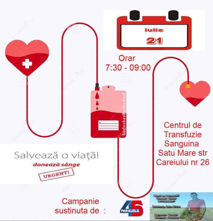 Donează sânge, salvează o viață.  O acțiune a unor tineri sătmăreni