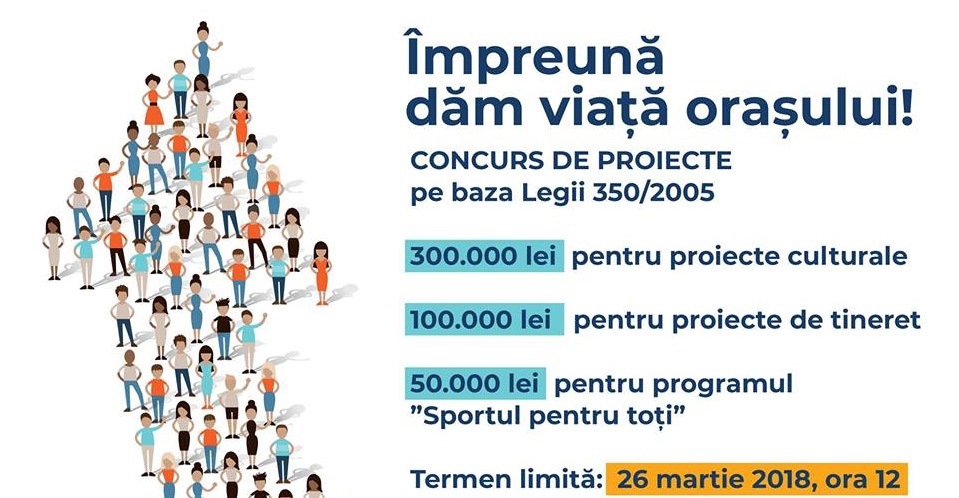 Se pot depune proiecte de finanțare nerambursabilă la Satu Mare. Care sunt liniile de finanțare