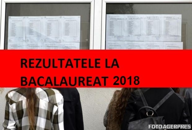 Promovabilitate slabă la Bac