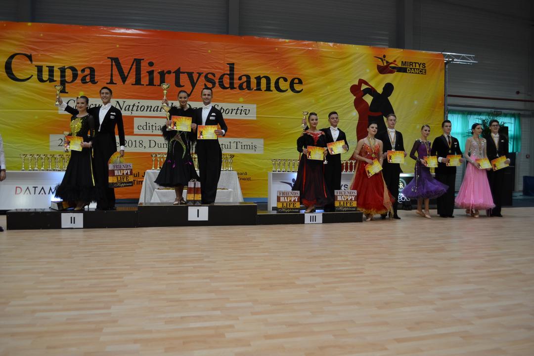 Un nou succes pentru Loga Lorant-Szekely Andreea