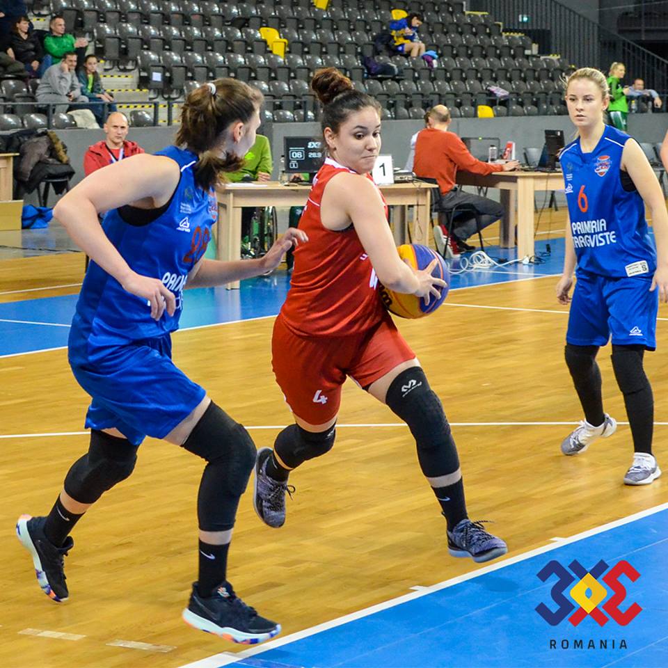 Eliminate în sferturi