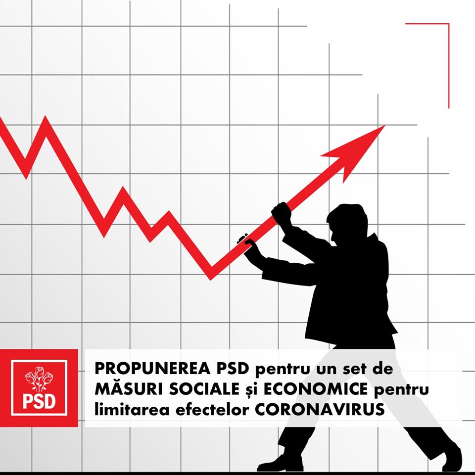 Propunerea PSD pentru un set de măsuri sociale și economice pentru limitarea efectelor coronavirus