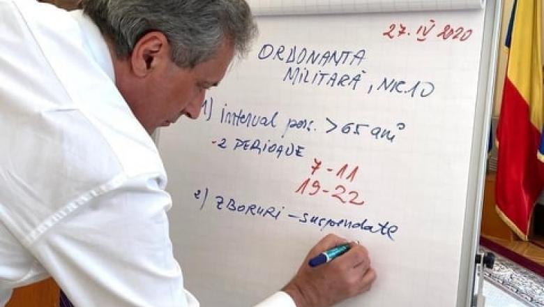 DECIZIE. Avem o nouă ORDONANȚĂ MILITARĂ. A ZECEA. Ce PREVEDE aceasta