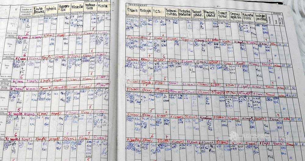 EDUCAȚIE: Cum vor fi încheiate mediile elevilor, pentru fiecare ciclu de învățământ și pentru fiecare situație în parte