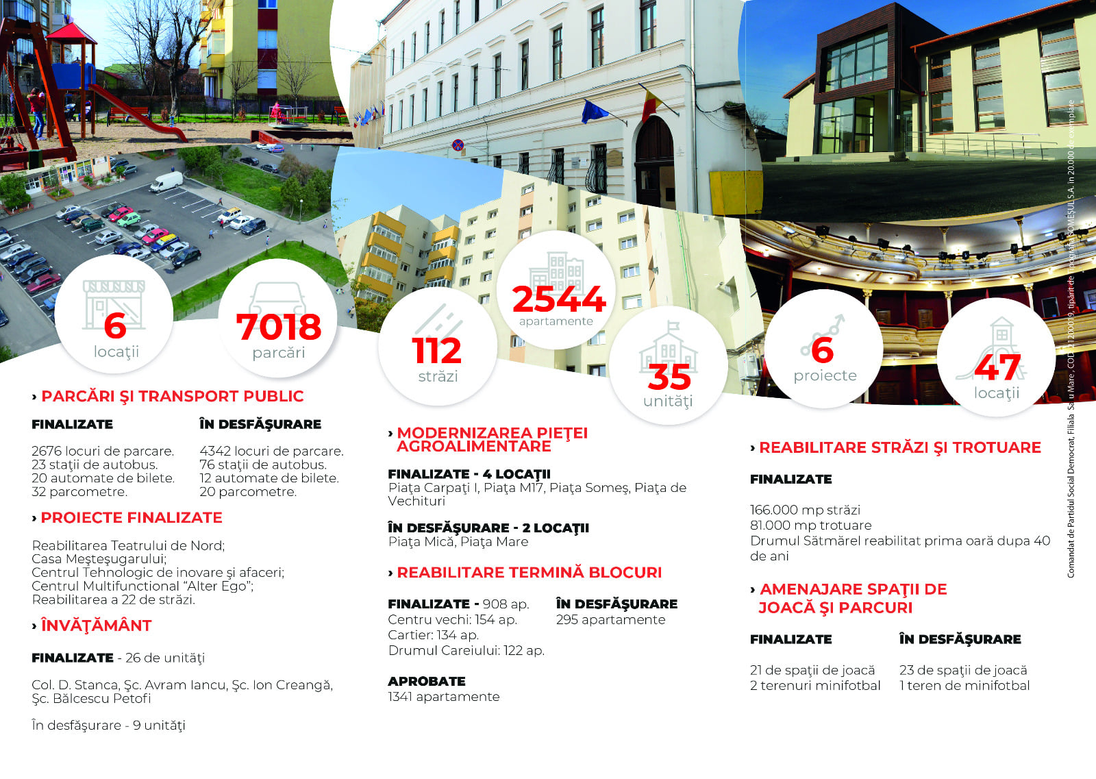 Realizările ca primar ale lui Dorel Coica în mandatul 2012-2016