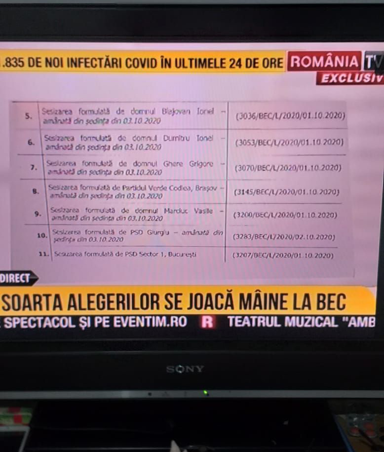 400 de voturi obținute ilegal, reședințe fictive, falsificarea cererilor privind urna mobilă
