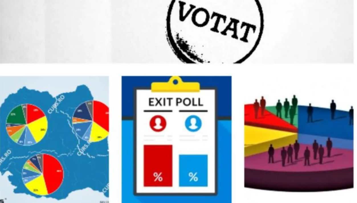 PSD a câștigat alegerile parlamentare din 2020