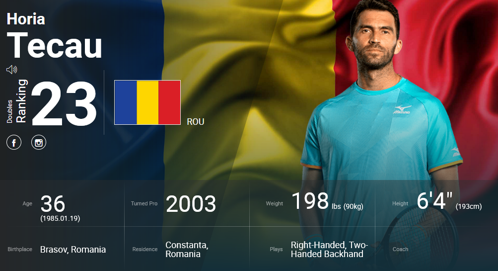 Vara australiană: Turul doi al tablourilor de simplu s-au încheiat cu câteva surprize la fete