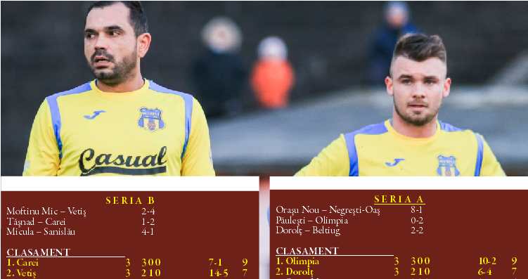 Punctaj maxim pentru Olimpia și Victoria Carei!