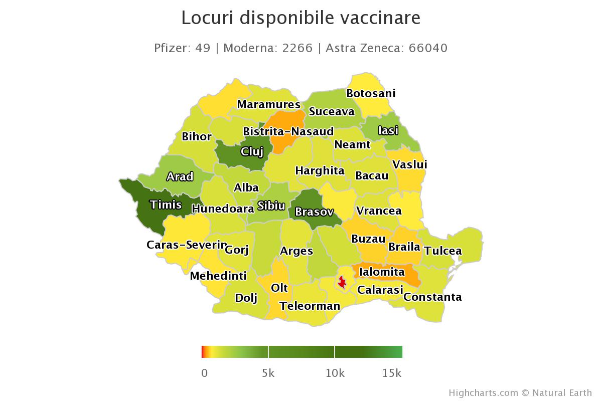 66.000 de locuri pentru imunizarea cu AstraZeneca stau neocupate!!