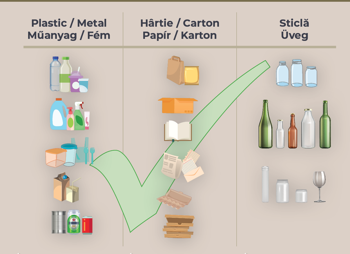 Atenție cum reciclați!
