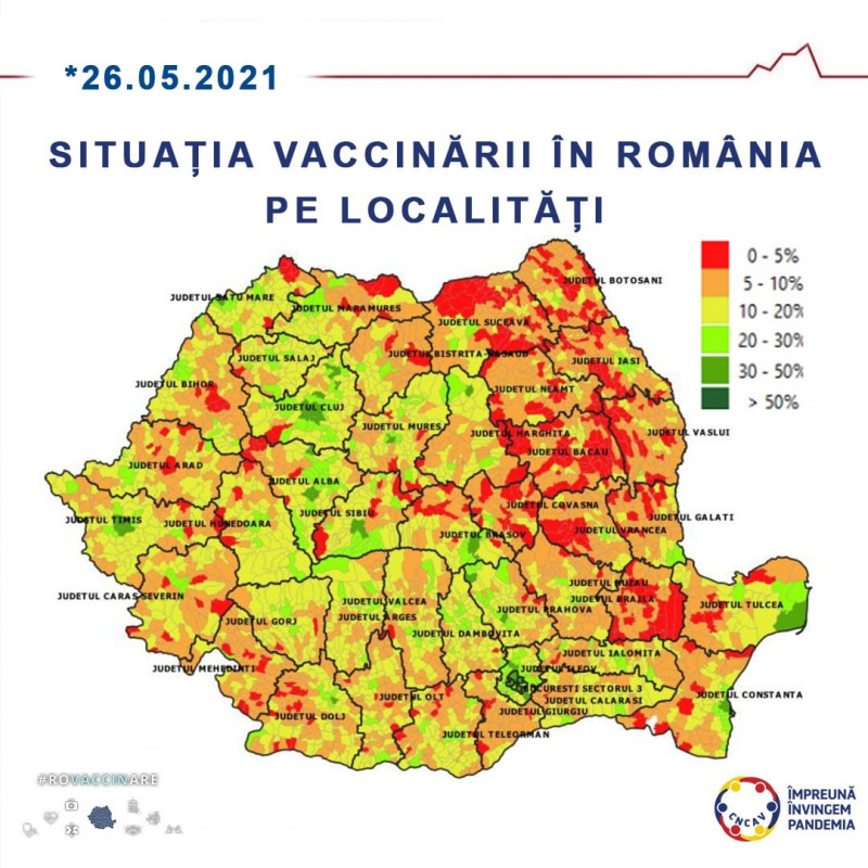 STATISTICĂ. Oșenii, codași la vaccinare