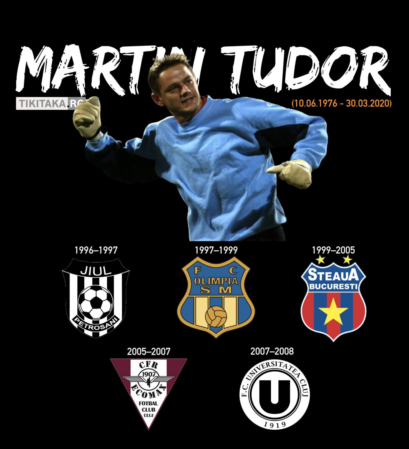 Meci de retragere la Drăgășani,  în memoria lui Martin Tudor!