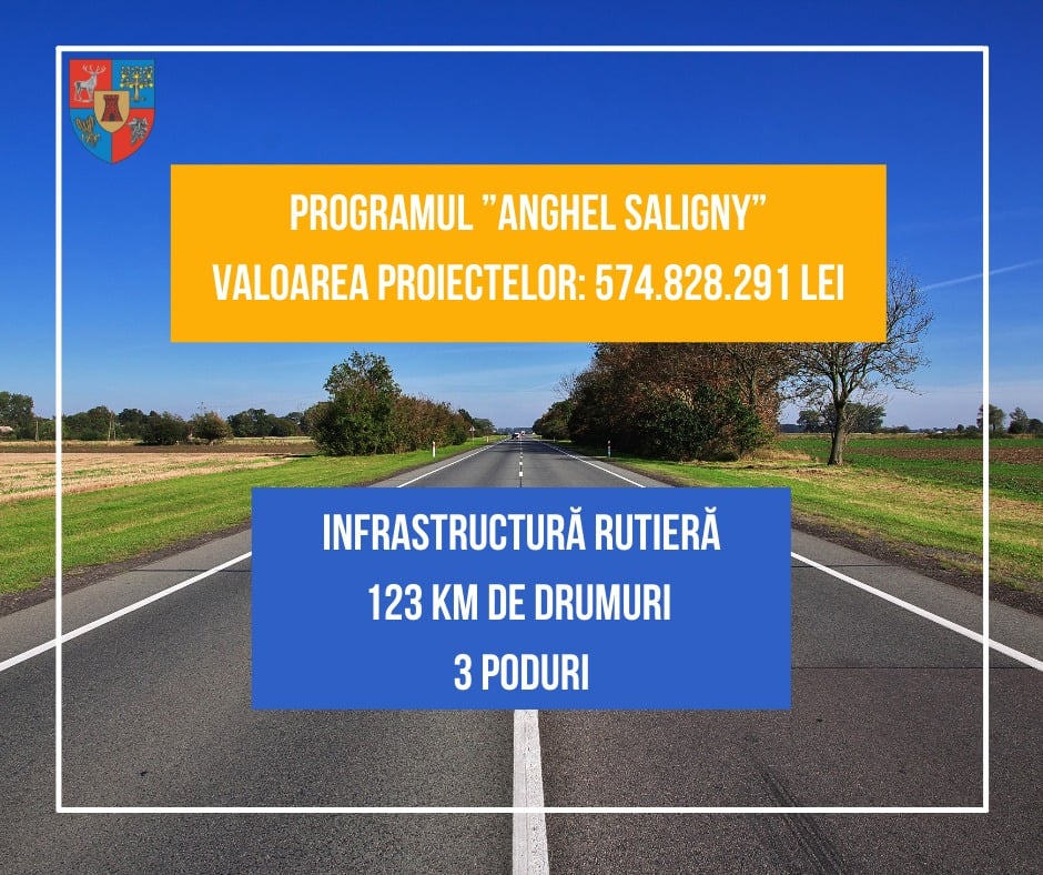 Se pregătesc proiecte de dezvoltare a infrastructurii rutiere