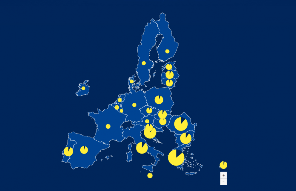 Comisia Europeană a stabilit tabloul de bord pentru MRR