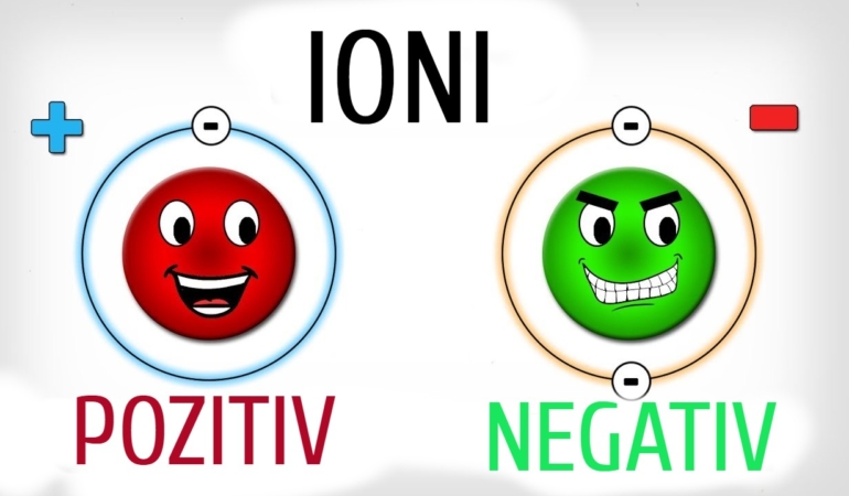 Să ne trăiască IONII!  Ăia pozitivi sau ăia negativi? Și Nole, bineînțeles!