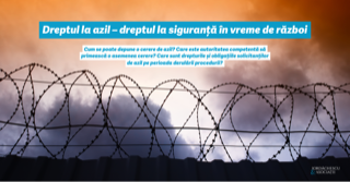 Dreptul la azil – dreptul la siguranță în vreme de război