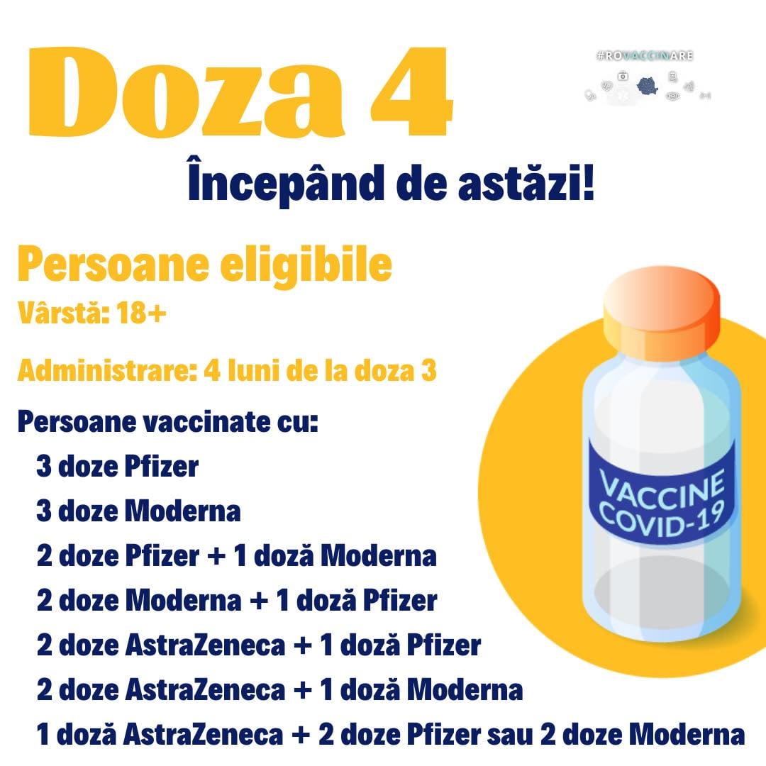 În județ se administrează și a patra doza anti-Covid