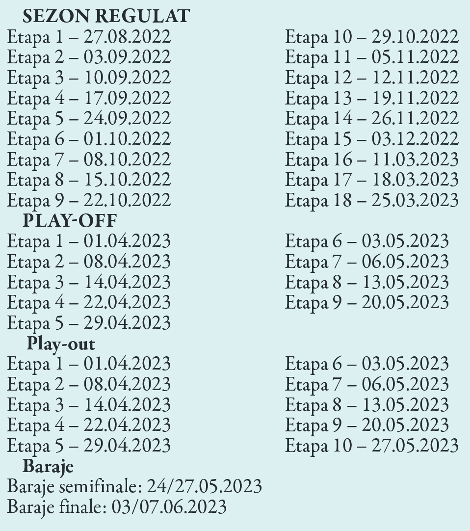 15 partide de campionat, în acest an,  pentru CSM Satu Mare și Victoria Carei