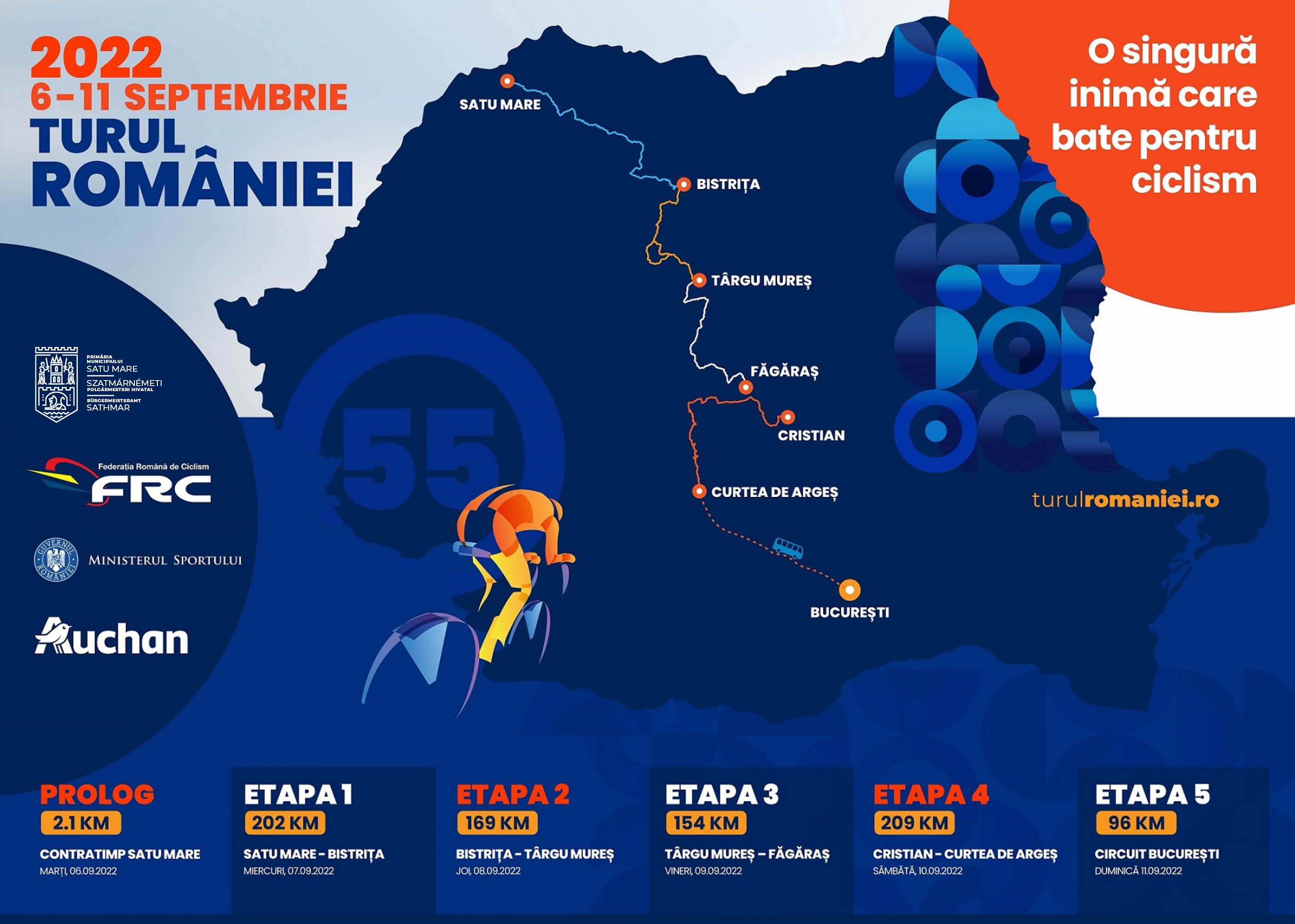 Pentru prima dată în istorie, turul României începe la Satu Mare!