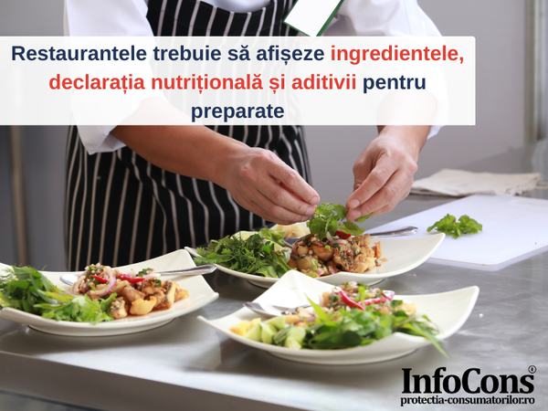 Atenționare InfoCons! Restaurantele trebuie să afișeze ingredientele, declarația nutrițională și aditivii pentru preparate!