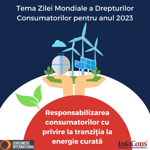 Mișcarea de Protecția Consumatorilor a stabilit ca tema Zilei Mondiale a Drepturilor Consumatorilor pentru anul 2023 să fie „Responsabilizarea consumatorilor cu privire la tranziția la energie curată.”