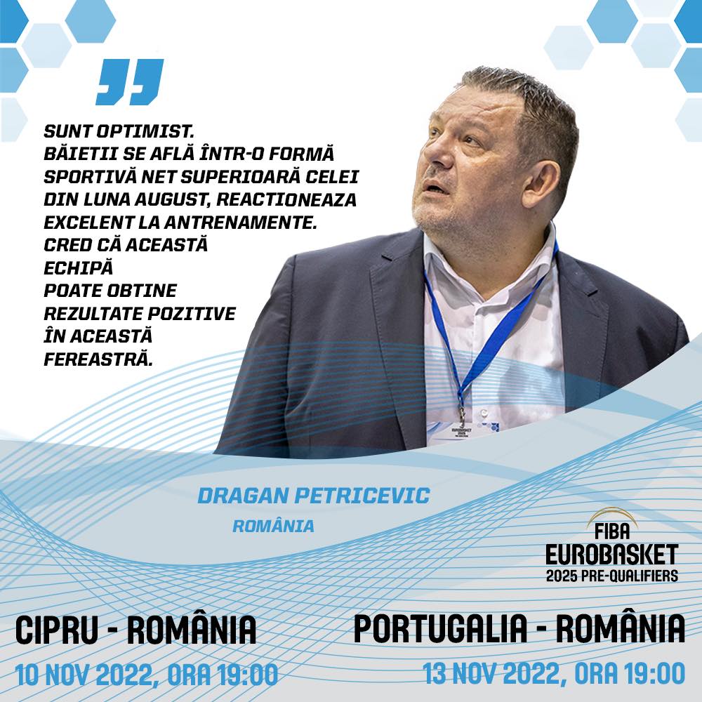 Baschet masculin Naționala României revine în preliminariile FIBA EuroBasket 2025