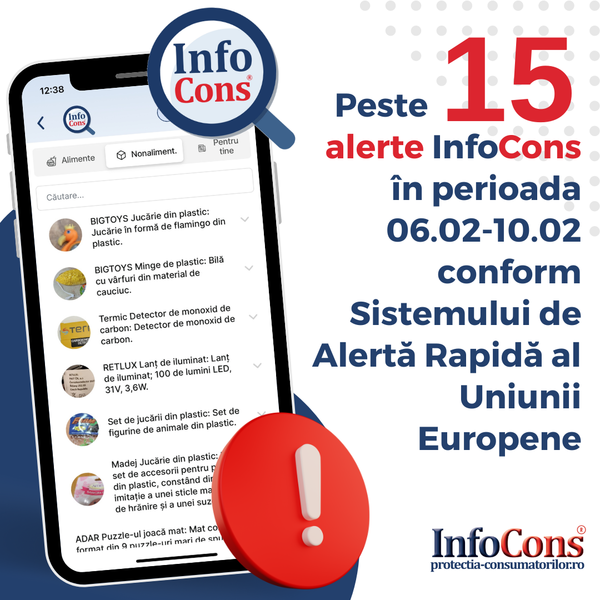 Peste 15  Alerte InfoCons în perioada 06 - 10.02 conform sistemului de alertă rapidă al Uniunii Europene !