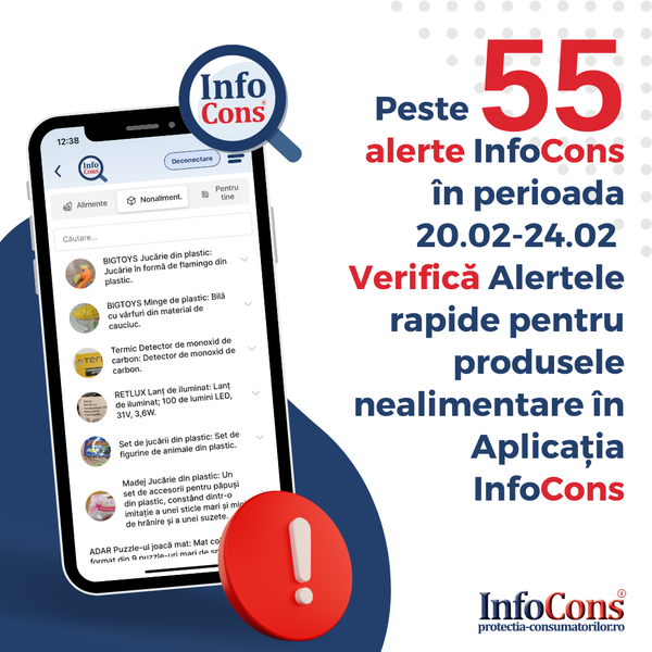 Peste 55 de Alerte InfoCons în perioada 20 - 24.02 conform sistemului de alertă rapidă al Uniunii Europene !