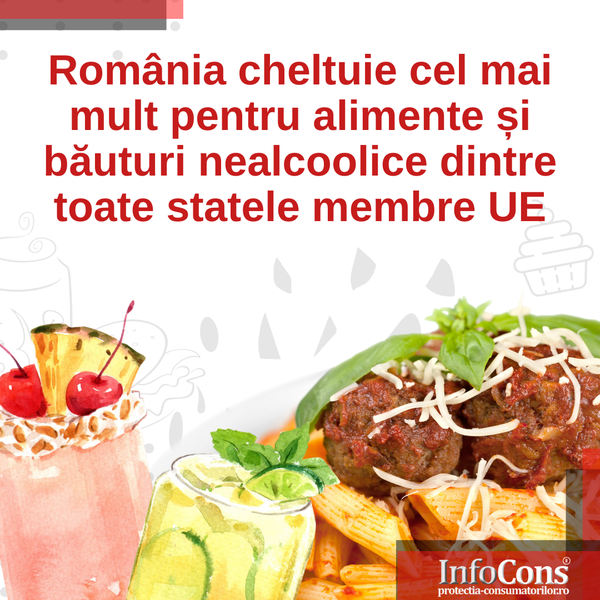 România cheltuie cel mai mult pentru alimente și băuturi nealcoolice dintre toate statele membre UE