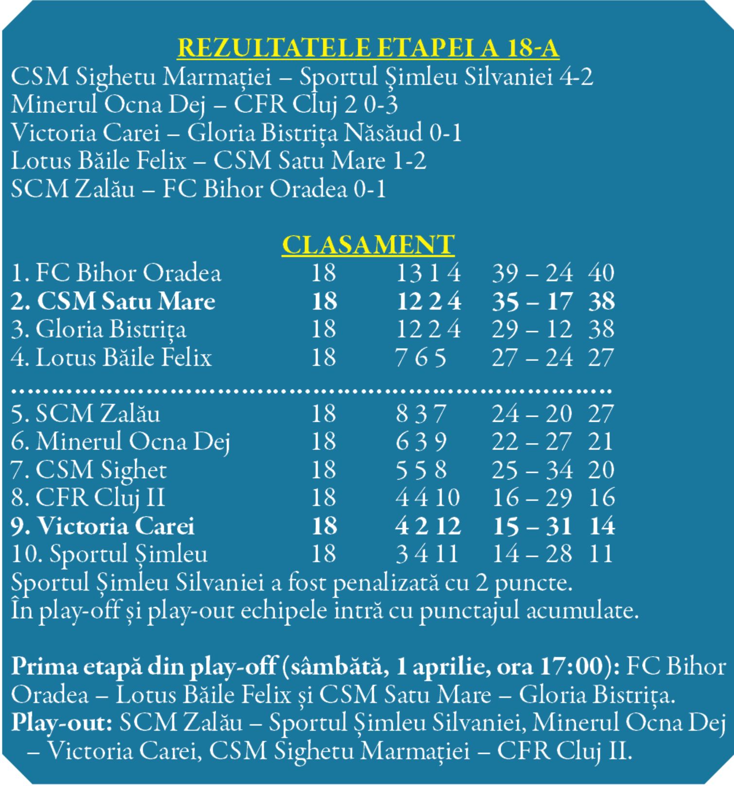 Ca pe vremea lui” tata Jean Pădureanu”