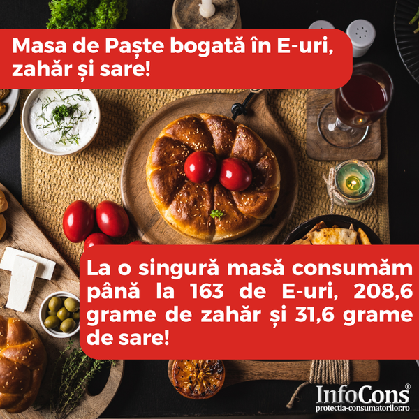 Masa de Paște bogată în E-uri, zahăr și sare !
