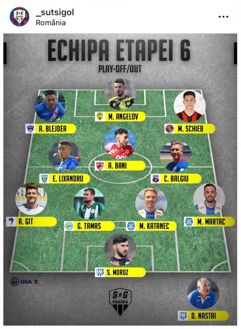 Sătmărenii Dacian Nastai și Sebastian Moroz  în echipa etapei a 6-a din Liga 2 